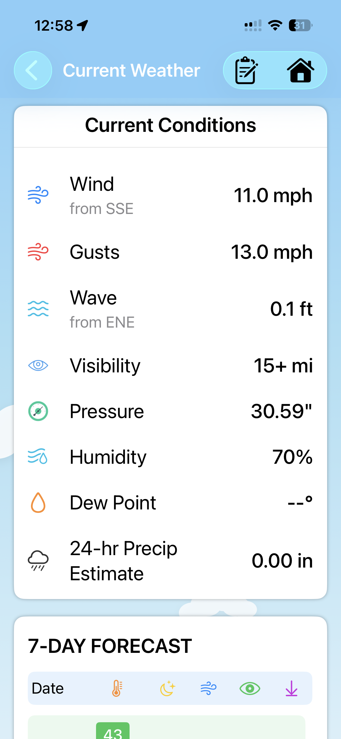Detailed weather conditions